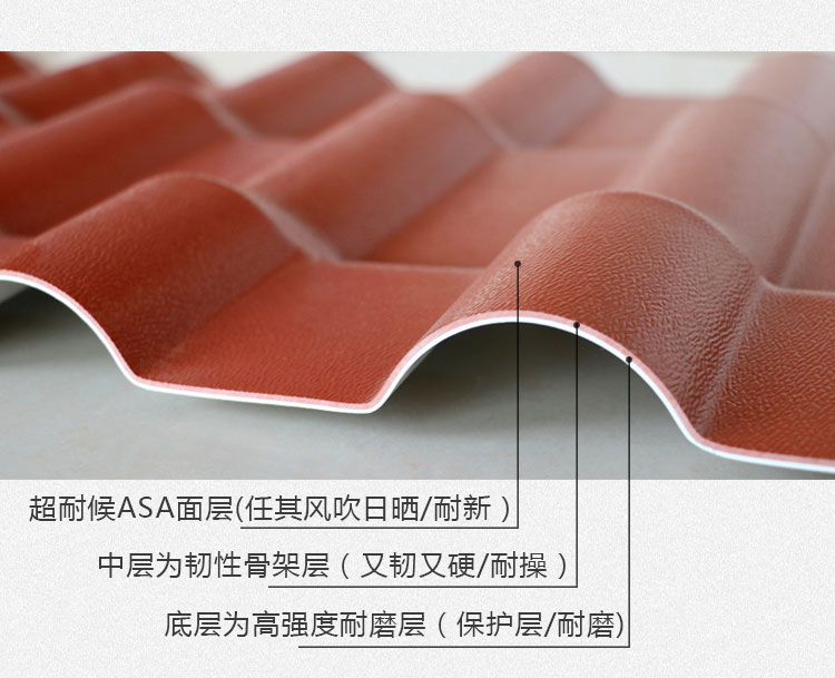 ASA樹(shù)脂合成瓦屋面防水原理是什么？