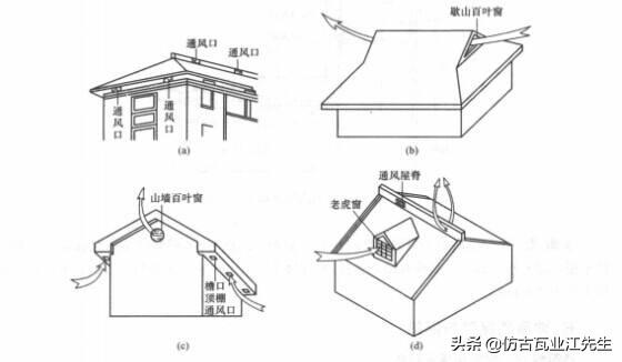 樹脂瓦屋面內(nèi)部有冷凝水怎么辦？